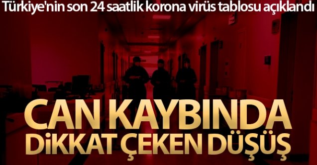 Sağlık Bakanlığı, Türkiye'nin son 24 saatlik korona virüs tablosunu açıkladı
