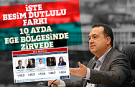 Besim Dutlulu Ege Bölgesinde zirvede