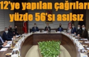Gereksiz meşgul eden 26 kişiye ceza kesildi