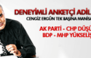 ADİL GÜR CENGİZ ERGÜN MANİSA'YI TEK BAŞINA ALIR