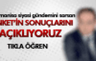 ANKETİMİZ MANİSA GÜNDEMİNE OTURDU