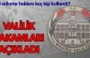 BİLGİ EDİNMEK İSTEYENLER MUTLAKA OKUSUN!