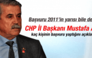 İŞTE MANİSA CHP'DE MİLLETVEKİLLİĞİNE BAŞVURU SAYISI