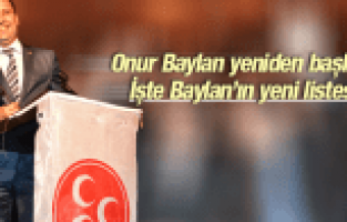 MHP YUNUSEMREİLÇE BAŞKANLIĞINA ONUR BAYLAN SEÇİLDİ