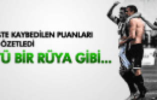 MURAT TOSUN KÖTÜ BİR RÜYA GİBİ