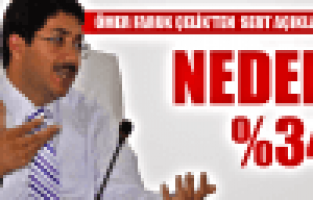 Ömer Faruk Çelik'ten Sert Açıklama!