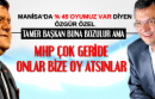 ÖZGÜR ÖZEL MHP MANİSA'DA CHP'NİN ÇOK GERİSİNDE