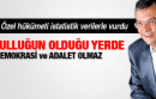 ÖZGÜR ÖZEL, YOKSULLUĞUN OLDUĞU YERDE DEMOKRASİ ve ADALET OLMAZ