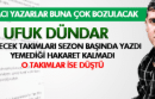 UFUK DÜNDAR SEZON BAŞINDA DÜŞECEK TAKIMLARI BİLDİ